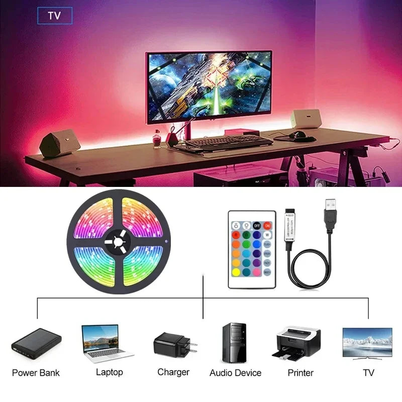 Striscia LED RGB USB con Controllo Bluetooth – Luci Flessibili per Decorazioni e TV